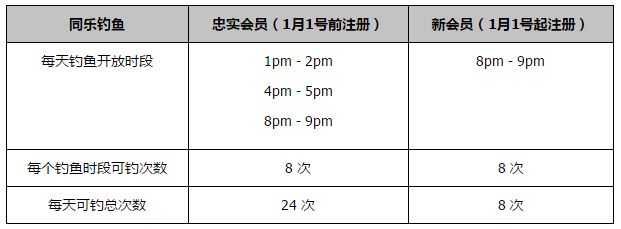 劳塔罗目前的合同将于2026年6月到期，马洛塔：“当然，事实上，我们正试图将他的合同再延长五年。